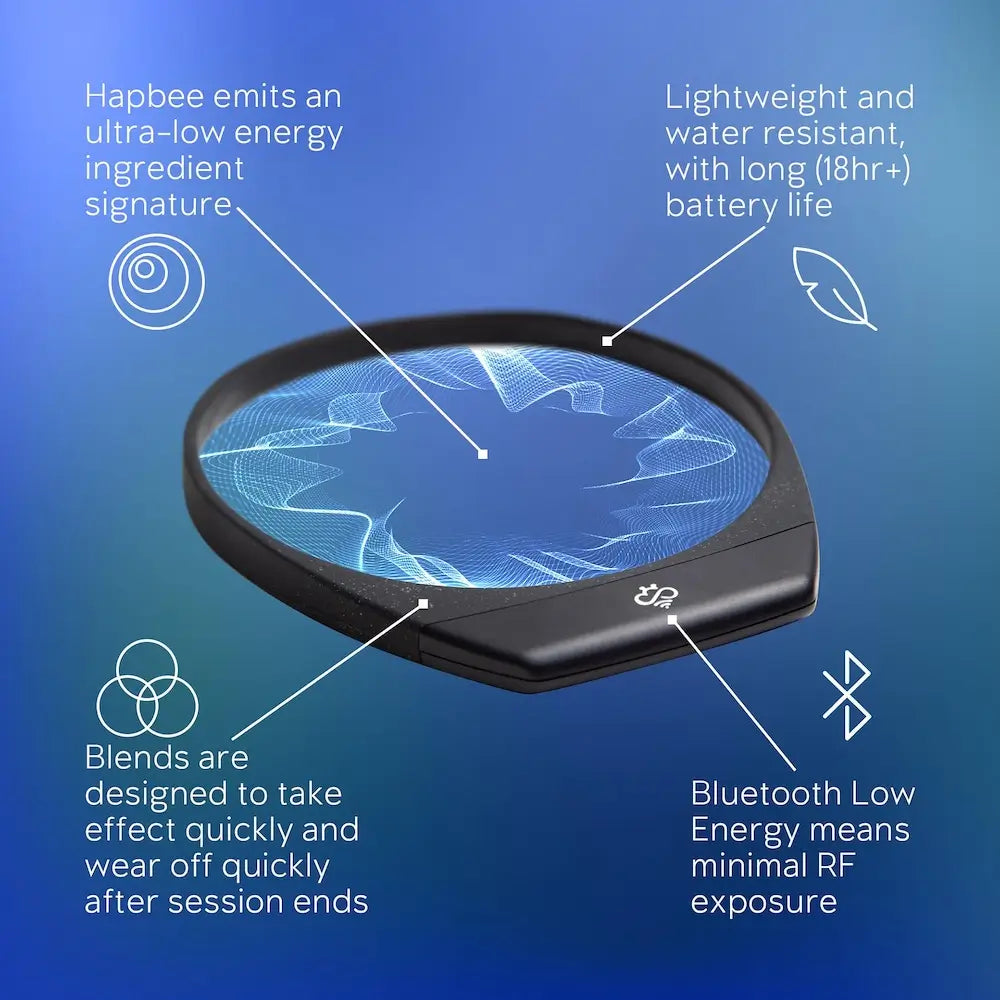 Hapbee Neckband infographic
